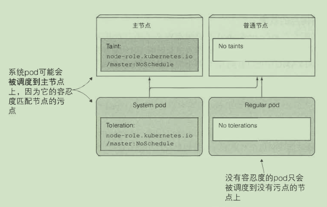 屏幕截图 2020-09-19 134744