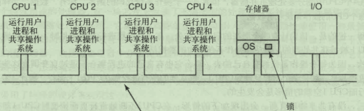 屏幕截图 2020-12-28 152125